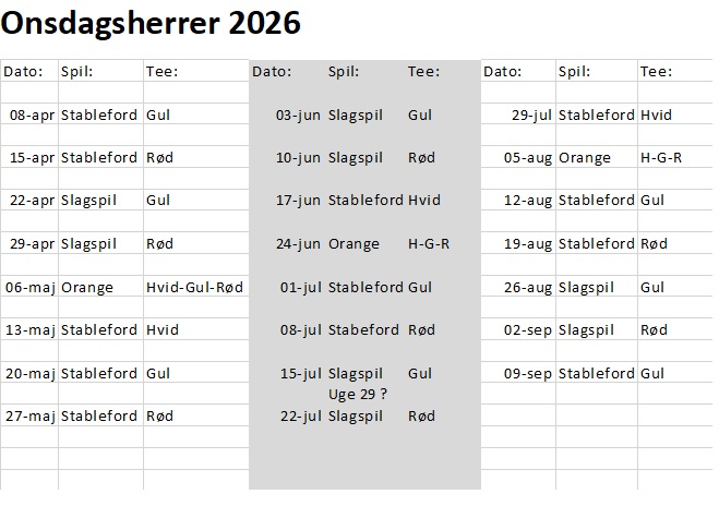 Onsdagsherrer 2026